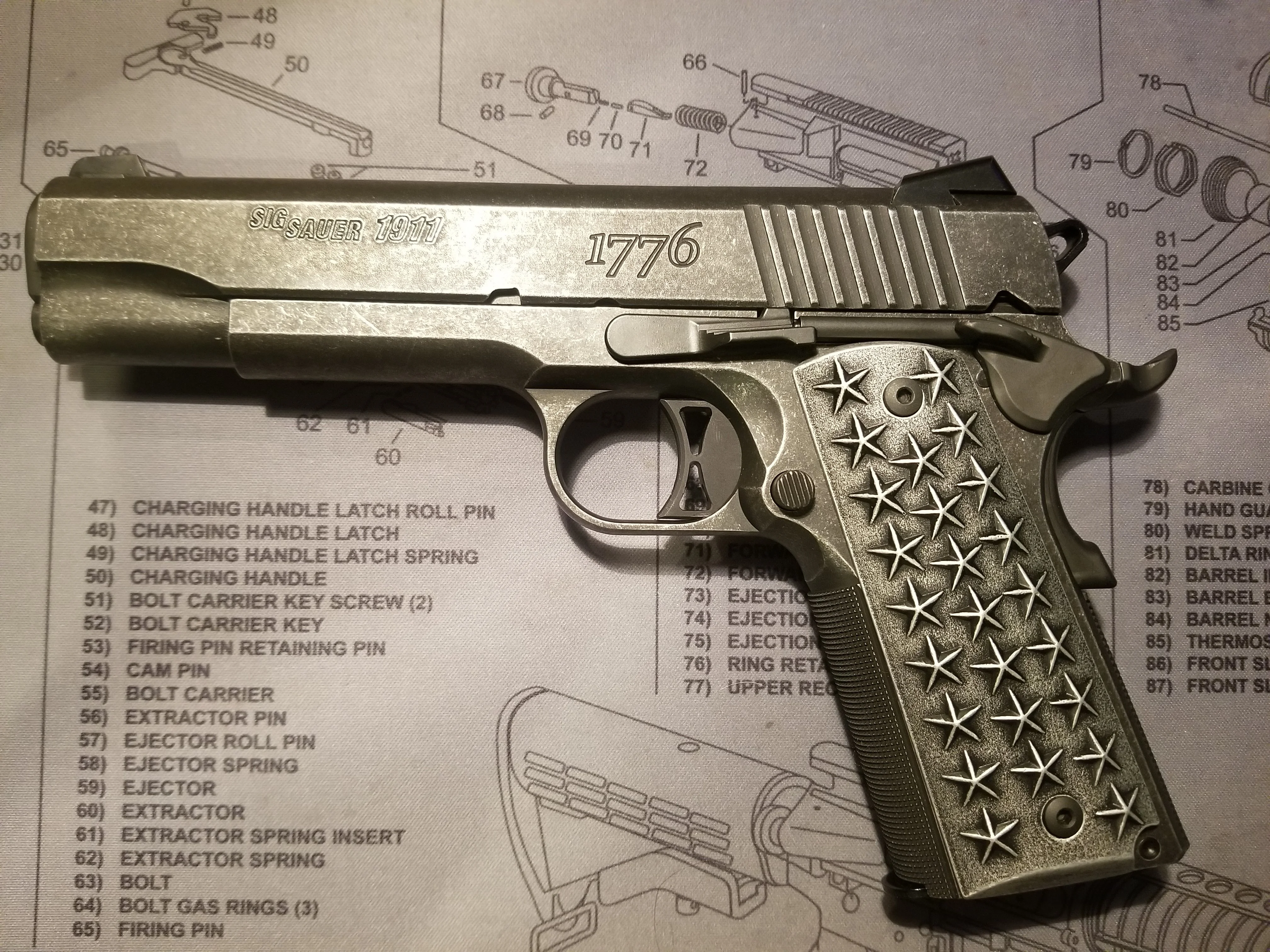 SIG "WE THE PEOPLE" 1911 Business Side